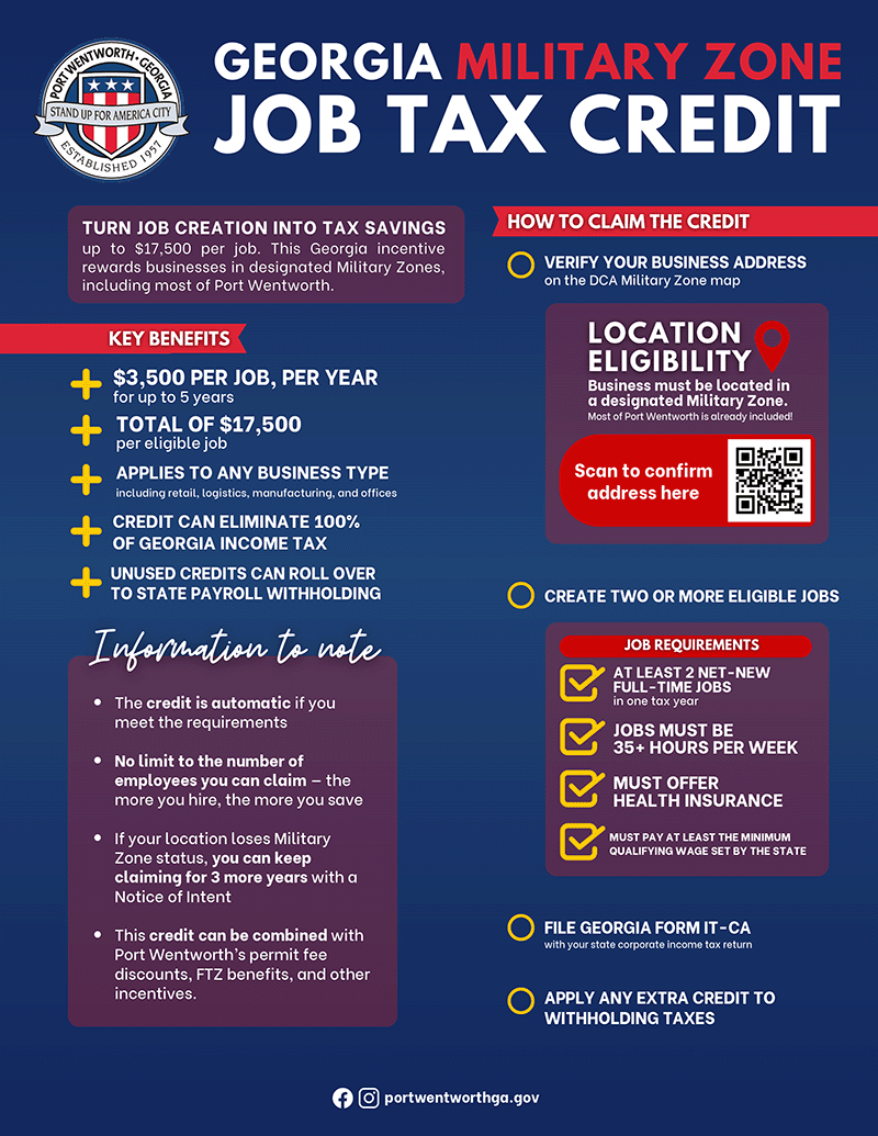Georgia Military Zone Job Tax Credit
